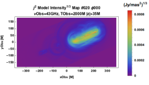 xObs-yObs jSqModel 359x179 Optically Thin IntensityToOneThird Map Rainbow Zoom Offset MidCut=070M, ThetaObs=020deg, PhiObs=000deg, PhiOrient=202Pt5deg, NuObs=43GHz, TObs=2000M
