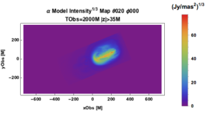 xObs-yObs AlphaModel 719x359 IntensityToOneThird Map Rainbow Zoom Offset MidCut=070M, ThetaObs=020deg, PhiObs=000deg, PhiOrient=202Pt5deg, TObs=2000M