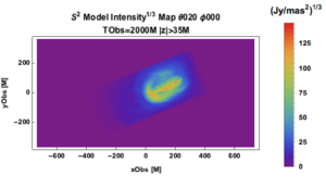 xObs-yObs SSqModel 719x359 IntensityToOneThird Map Rainbow Zoom Offset MidCut=070M, ThetaObs=020deg, PhiObs=000deg, PhiOrient=202Pt5deg, TObs=2000M